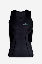 Underwear with protections